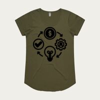 MALI TEE Thumbnail