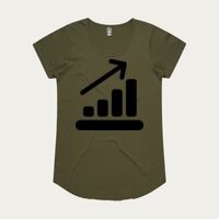 MALI TEE Thumbnail