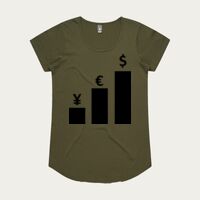 MALI TEE Thumbnail