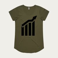MALI TEE Thumbnail
